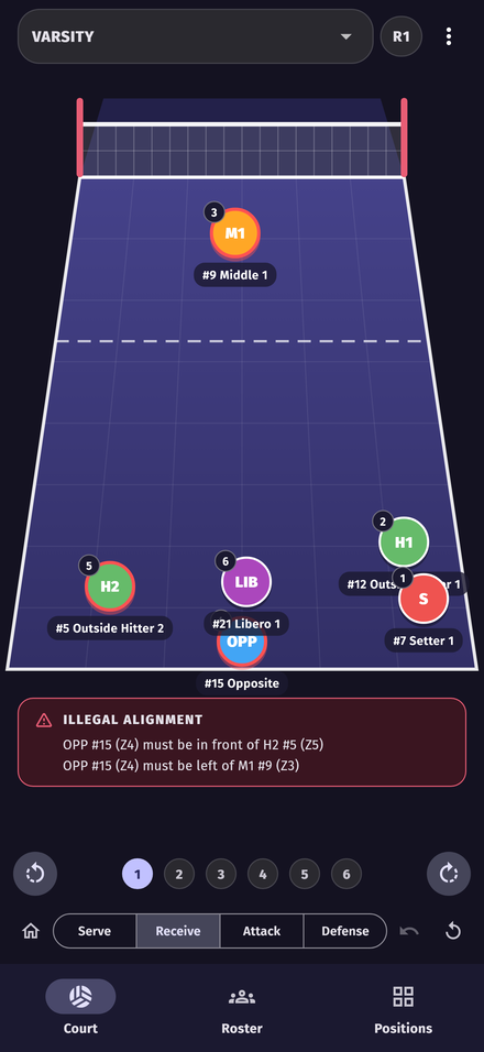 An illegal alignment, with the two players named
